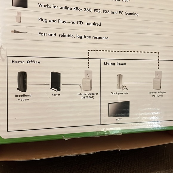 Netgear- universal internet adapter - Picture 7 of 11